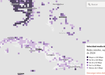 velocidades de Internet en Cuba ookla