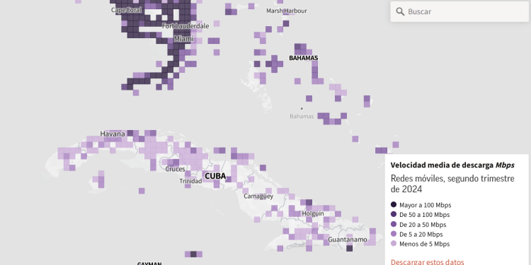 velocidades de Internet en Cuba ookla