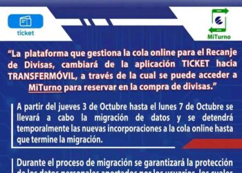 miturno transfermovil