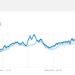 cloudflare radar cuba internet etecsa