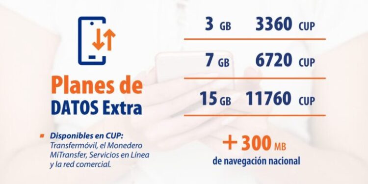 etecsa planes de datos cuba internet