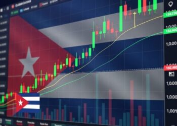 trading cuba qvafunded
